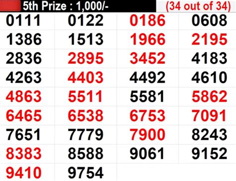 539 lotto results